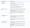 Designing an Experience - Table