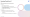 Layered Approach: Interview Goals