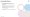 Layered Approach: Key Usability Metrics